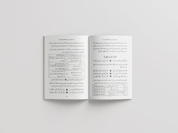 Hidayatul Bariyah fi Tarjamah Nadzam Ajurumiyah - Gambar 2