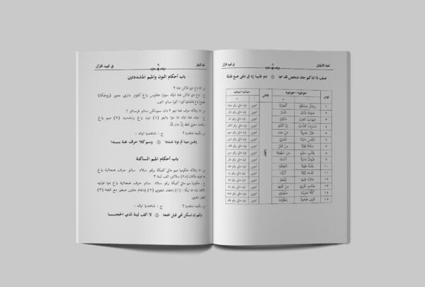 Tuhfatul Athfal