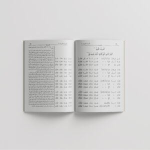 Amtsilah at-Tashrifiyah 54-55 Contoh halaman Kitab Amtsilah at-Tashrifiyah pola tashrif Lughawi