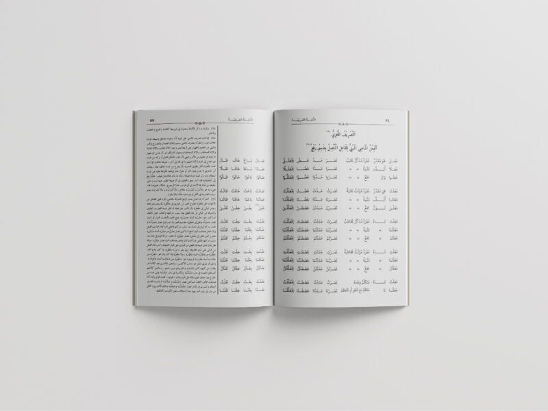 Amtsilah at-Tashrifiyah 54-55 Contoh halaman Kitab Amtsilah at-Tashrifiyah pola tashrif Lughawi