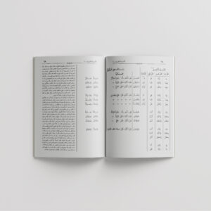 Amtsilah at-Tashrifiyah 68-69 Contoh halaman Kitab Amtsilah at-Tashrifiyah halaman 68-69
