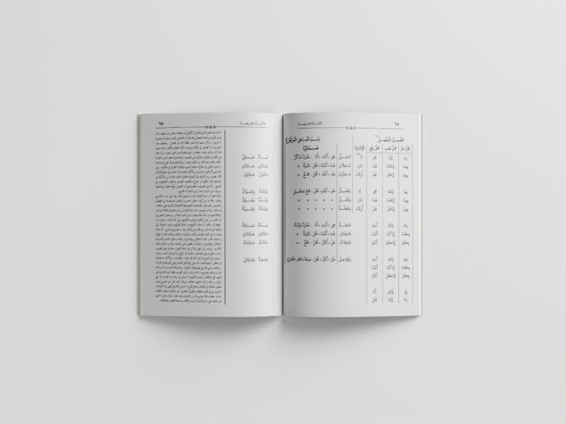 Amtsilah at-Tashrifiyah 68-69 Contoh halaman Kitab Amtsilah at-Tashrifiyah halaman 68-69