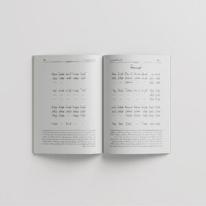 Amtsilah at-Tashrifiyah 74-75 Contoh halaman Kitab Amtsilah at-Tashrifiyah pola tashrif Isim Fail