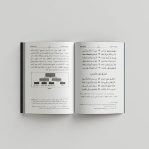 Sullamul Munawwaraq fi Ilmi al-Mantiq