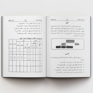 Sullamul Munawwaraq fi Ilmi al-Mantiq