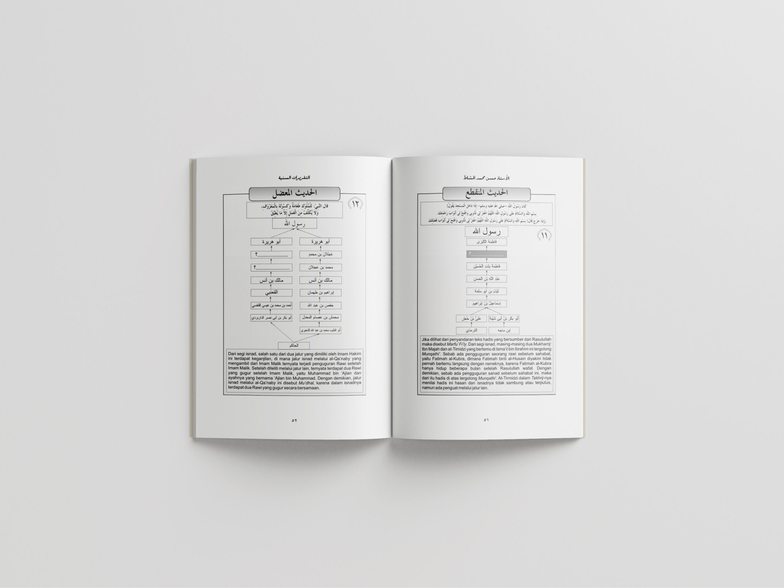 Taqriratus Saniyah Syarh Manzhumah Al-Baiquniyyah fi Musthalah Hadits