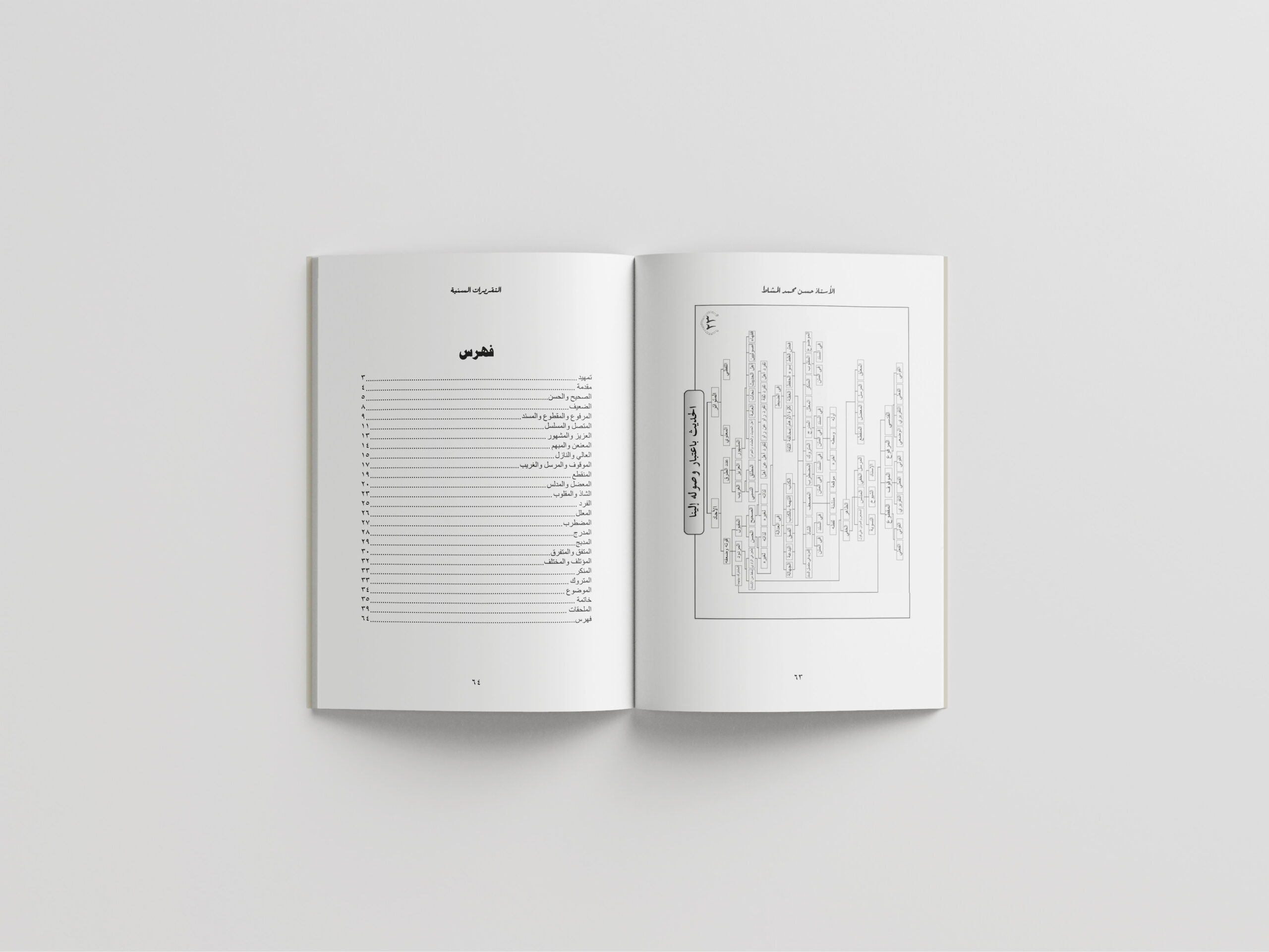 Taqriratus Saniyah Syarh Manzhumah Al-Baiquniyyah fi Musthalah Hadits